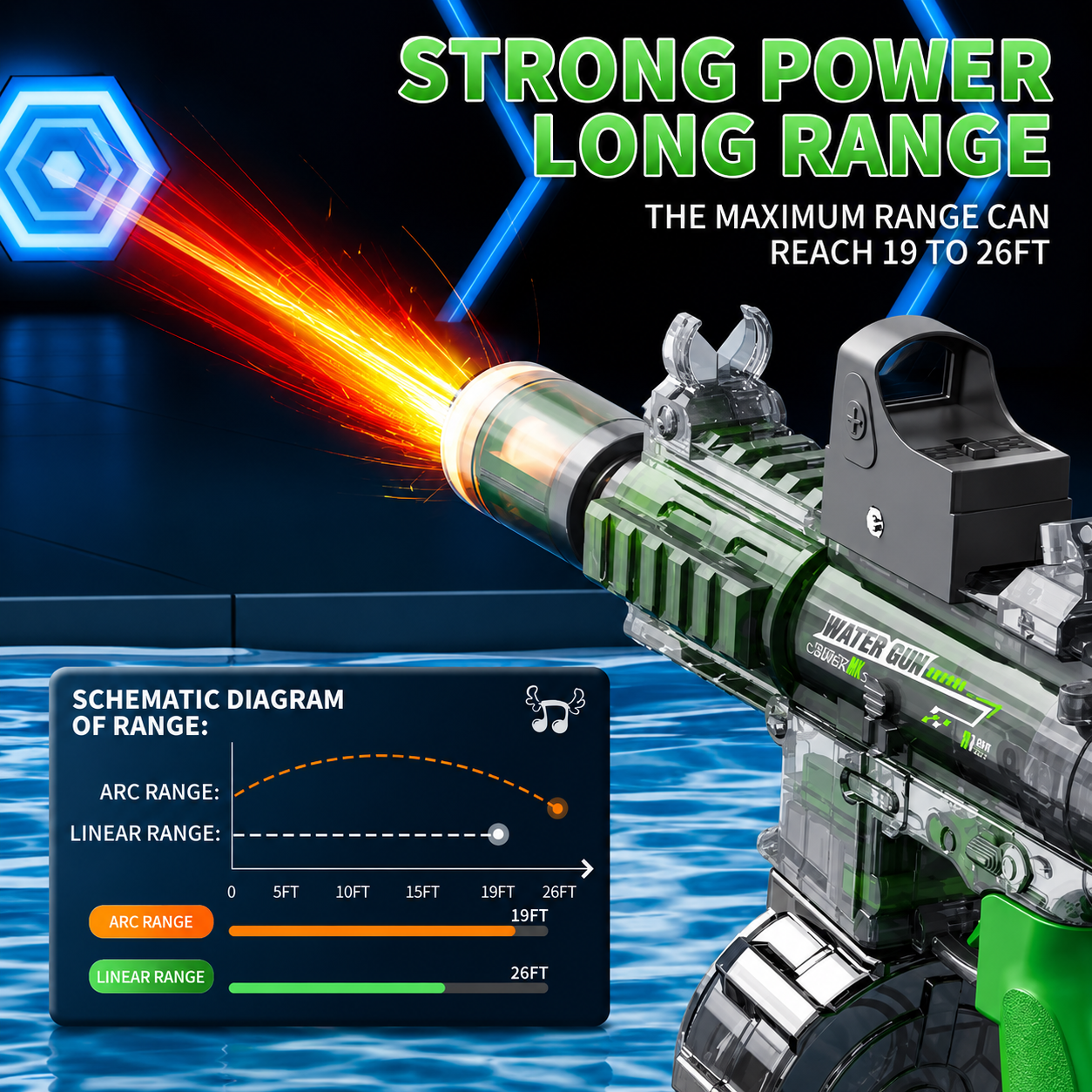 AquaRush™ - M416 Rifle